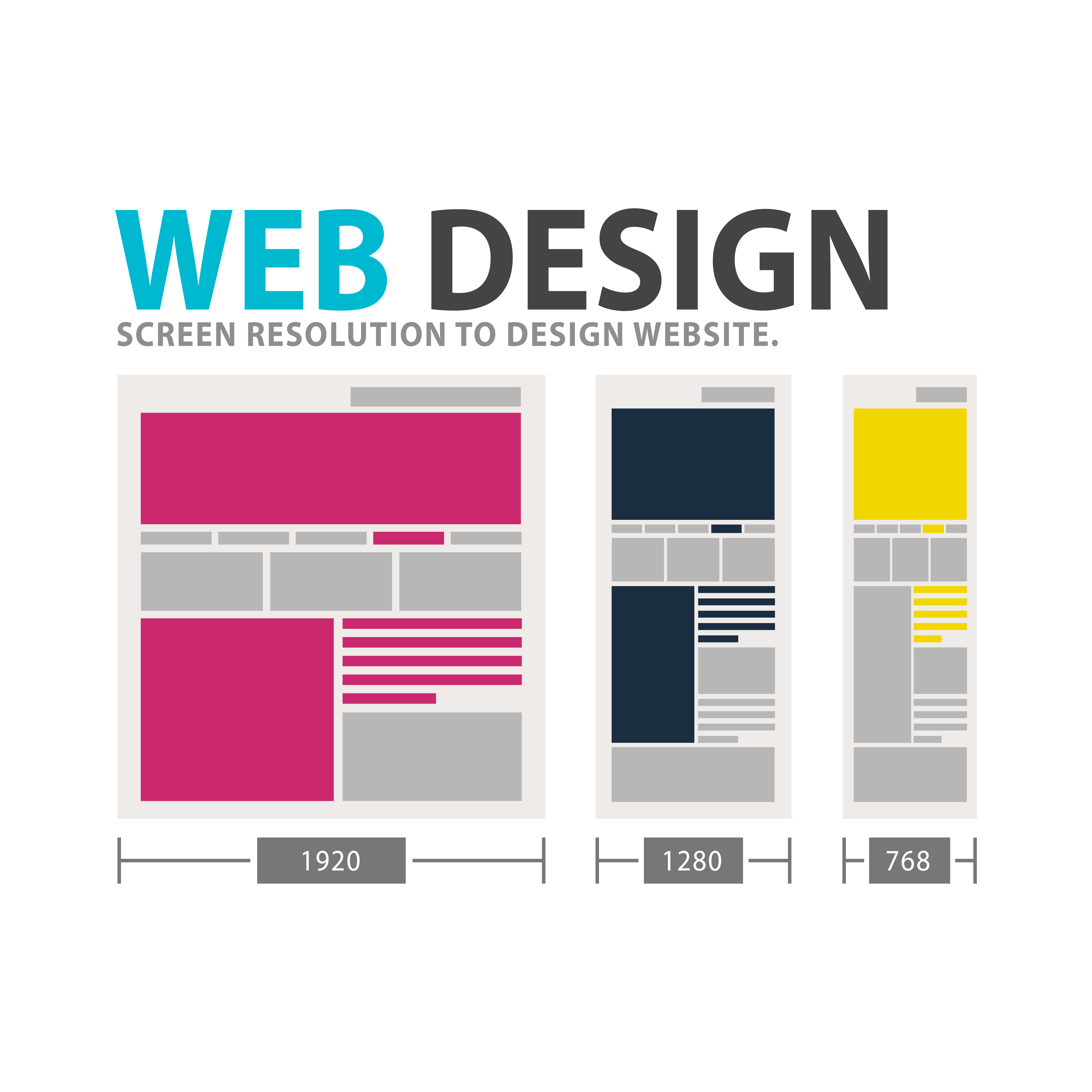Custom Web Development Project